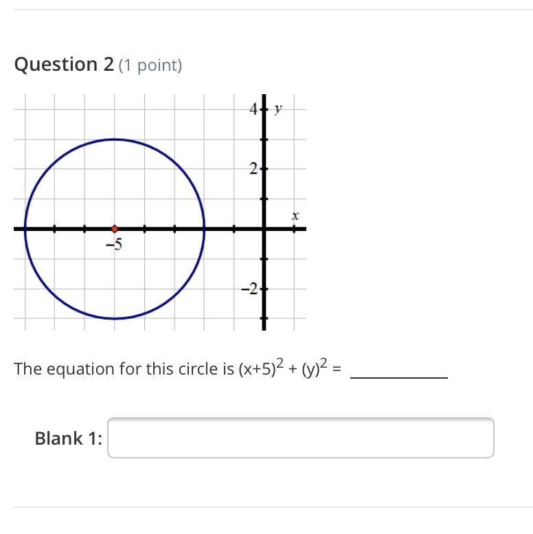 The equation for this circle is (x+5)2 + (y)2 = ?-example-1