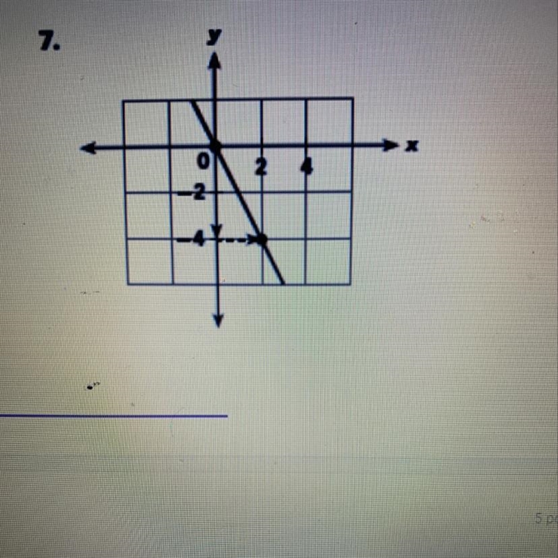 What are the graph line points?!! Please Helpp!-example-1