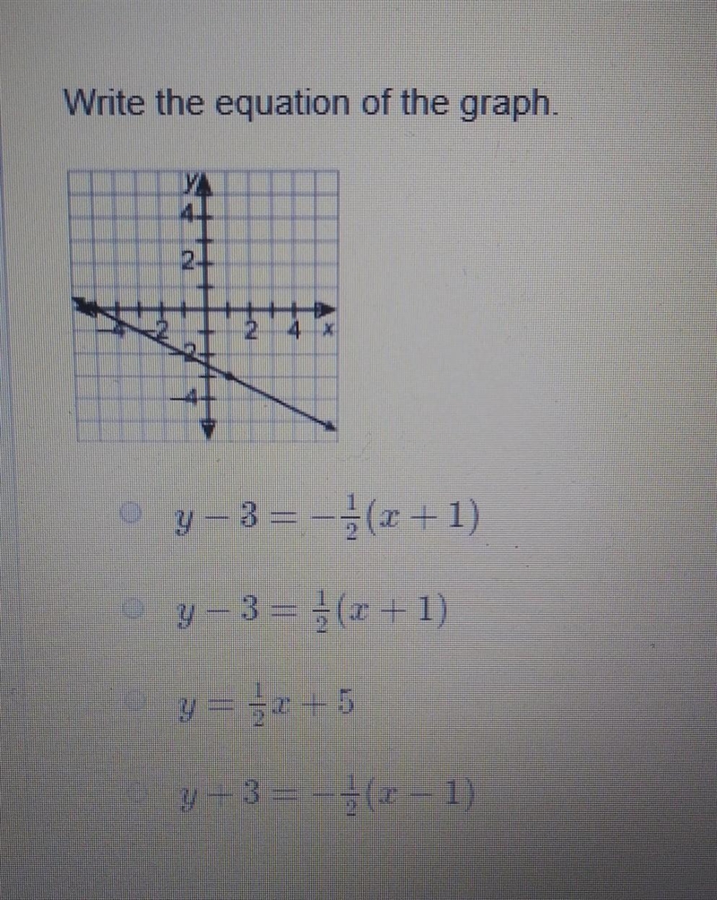 Write the equation of the graph.​-example-1