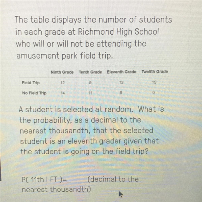 The table displays the number of students in each grade at Richmond High School who-example-1