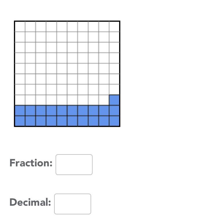 Express the shaded Area as both a faction and a decimal-example-1