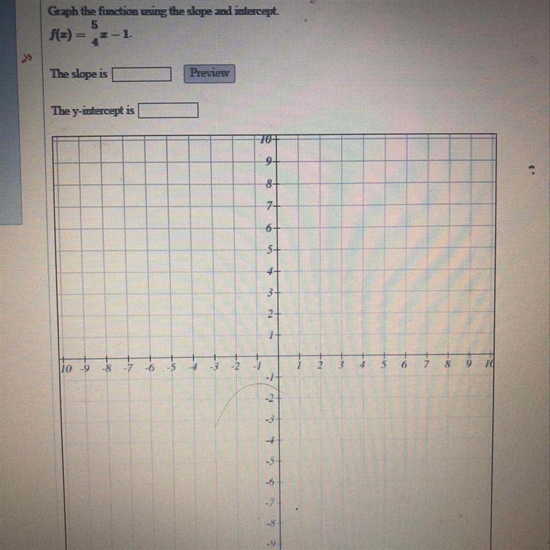 Graph the function using the slope and intercept F(x)=5/4x-1-example-1