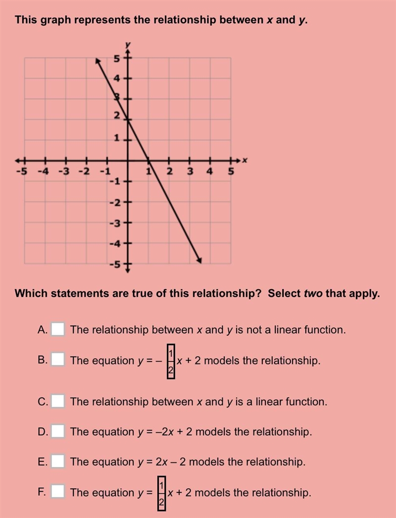 Which statements are true of this relationship? Select two that apply.-example-1