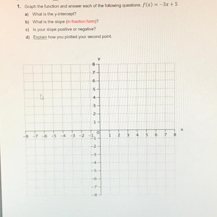 Graph the function and answer each of the following questions, f(x) = -3x + 5 a) What-example-1