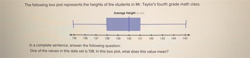 One of the values in this data set is 138.In this box Plot, what does this value mean-example-1