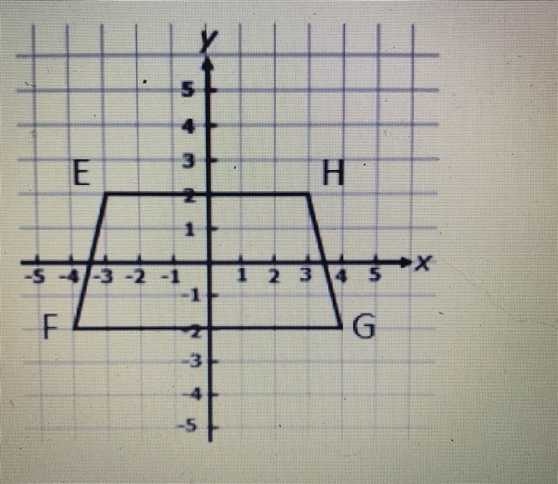 What is the perimeter of the isosceles trapezoid ? A. 22.2 units B. 28 units C. 24 units-example-1