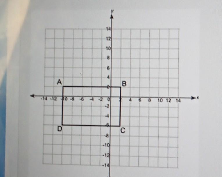 Please help me What are the dimensions of the rectangle shown below? Remember to use-example-1