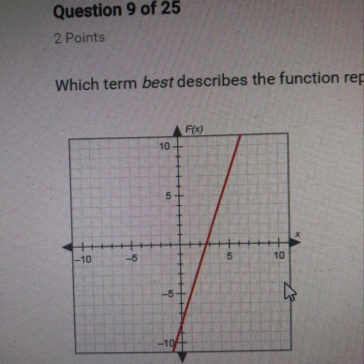 Which term best describes the function represented by the graph? A) Exponential Growth-example-1