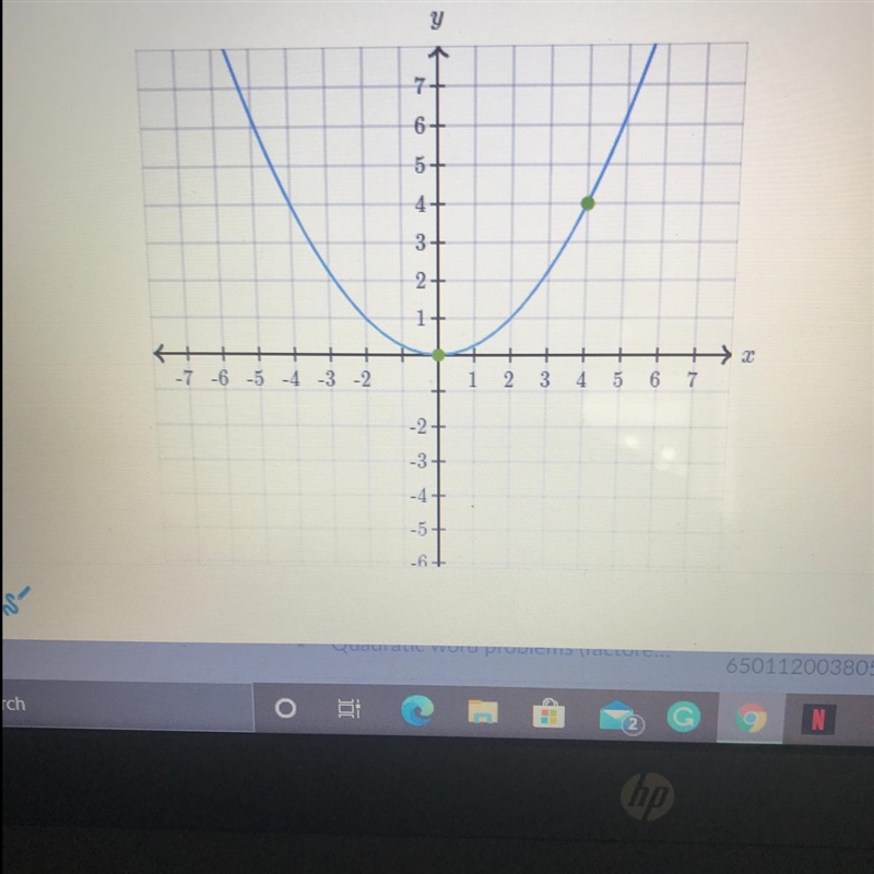 Graph a parabola whose x-intercepts are at x = -3 and x =5 and whose minimum value-example-1