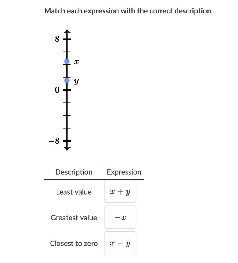 The question is in da image! ty its from Khan academy btw if that helps :)-example-1