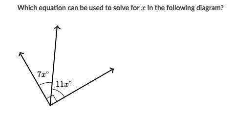 Which equation can be used to solve for x in the following diagram? pls help-example-1