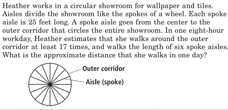 Heather works in a circular showroom for wallpaper and tiles. Aisles divide the showroom-example-1