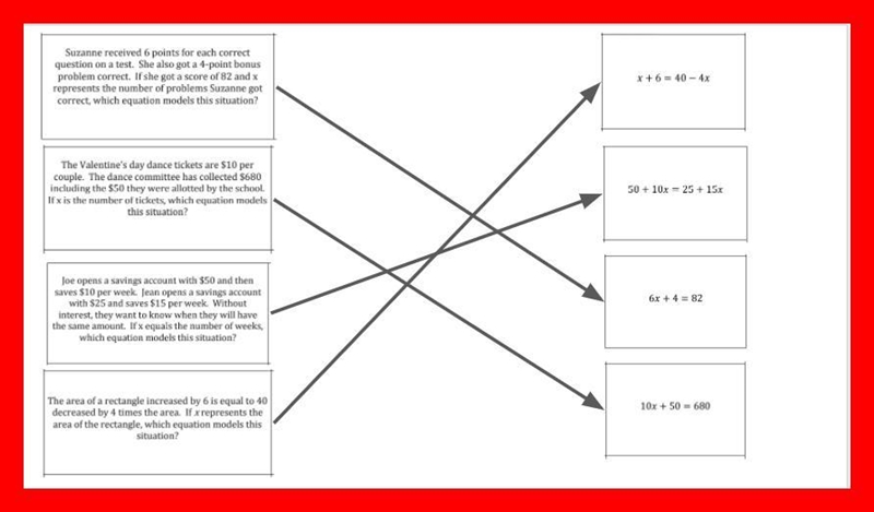 Practical Problem Equation Sort DIRECTIONS: 1. Slide 2. Do the card sort. Read each-example-1