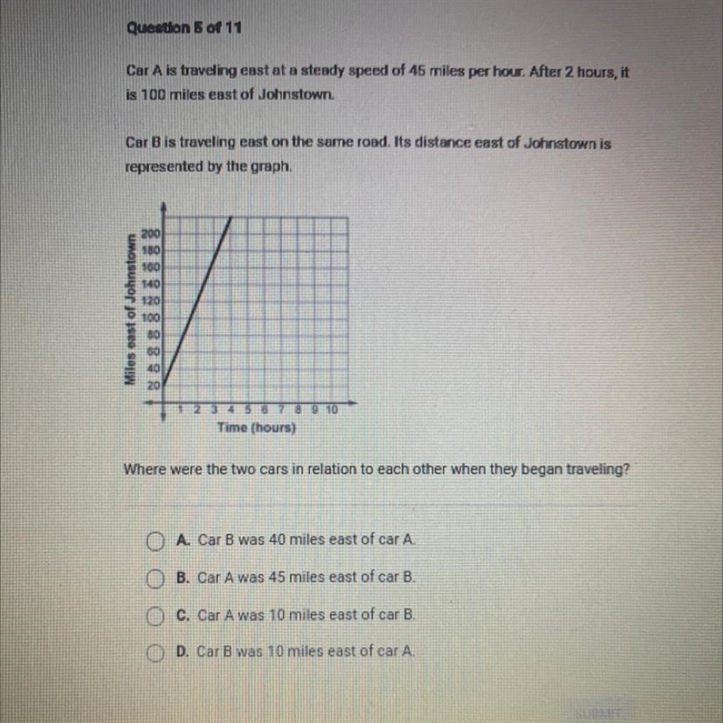 Car A is traveling east at a steady speed of 45 miles per hour. After 2 hours, it-example-1