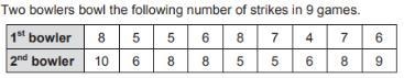 What is the mean absolute deviation (MAD) for the 2nd bowler? Round to the nearest-example-1