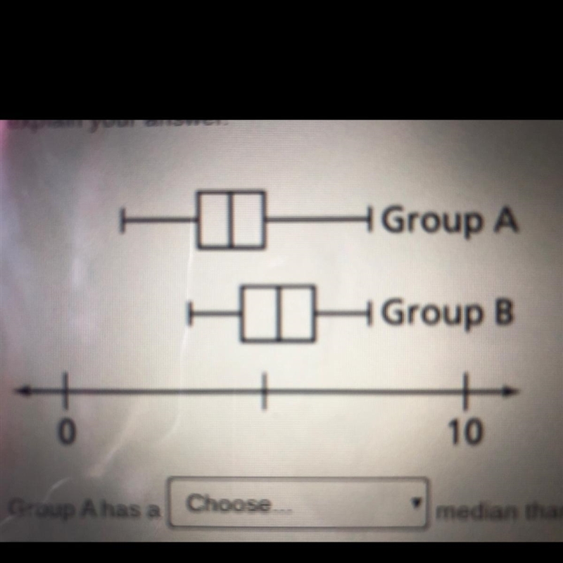 Group A and group B were randomly sampled from the same population. What inferences-example-1