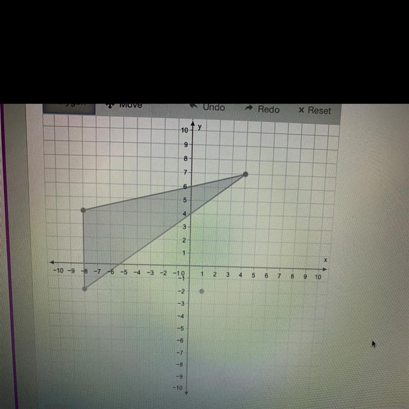 Graph the image of the figure after a dilation with a scale factor of 1/3 centered-example-1