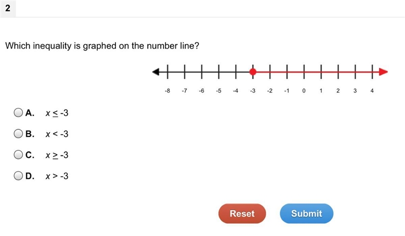 Which inequality is graphed on the number line ?-example-1