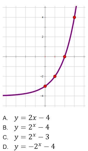 HELP USE THE PICTURE BELOW TO SOLVE!!! A student example of an exponential graph is-example-1