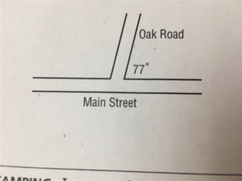 Main street intersects oak road. If a right-hand turn onto oak road requires a 77 degree-example-1