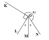 The following figures are not drawn to scale but AB and CD if present) are straight-example-1