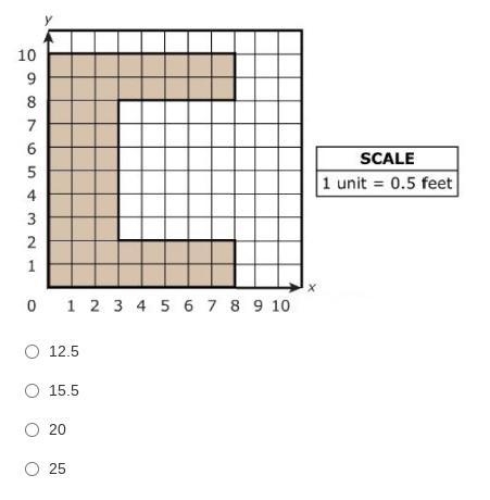 *If you can give me the correct answer ill brain list* 1.A student made a scale drawing-example-1