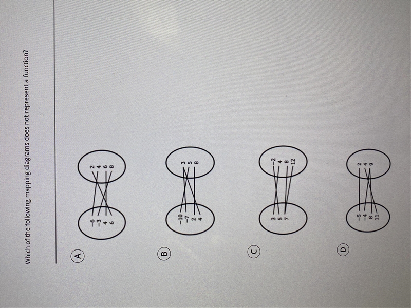 Please help me with this function. No one has been giving me correct answers!-example-1