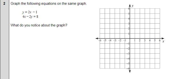 Can someone help me please? For the first and second equation, I need the coordinates-example-1