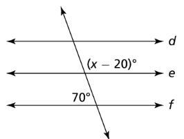 In the figure, d, e, and f are parallel lines. What is the value of x? Enter your-example-1