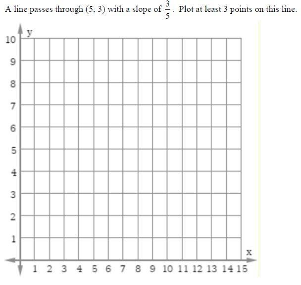 Select all the correct answers. options- (6,4) (4,1) (10,6) (15,9) (7,4)-example-1