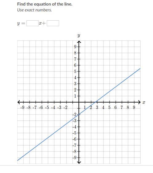 I don't know how to do this please help me.-example-1