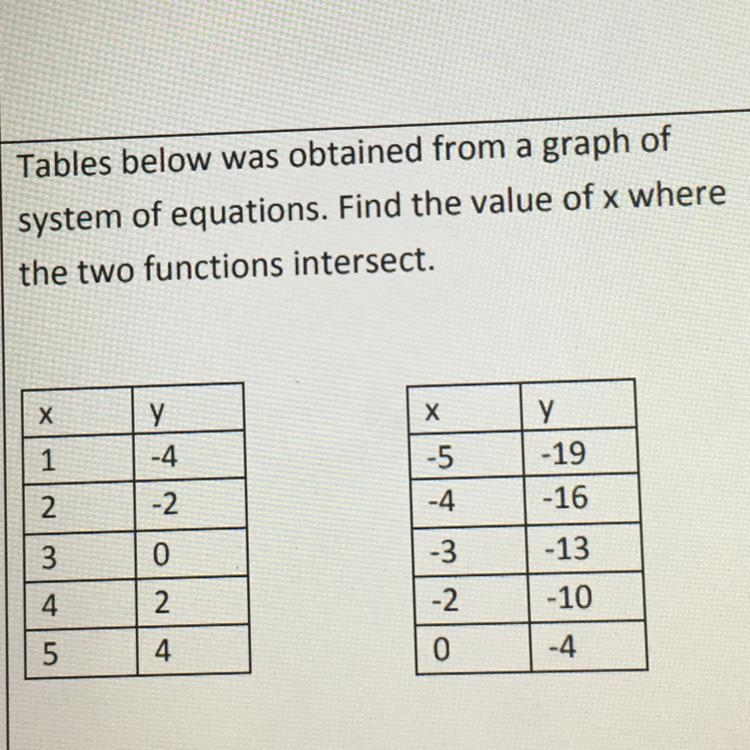 Please help me with this i have to turn it in at 11-example-1