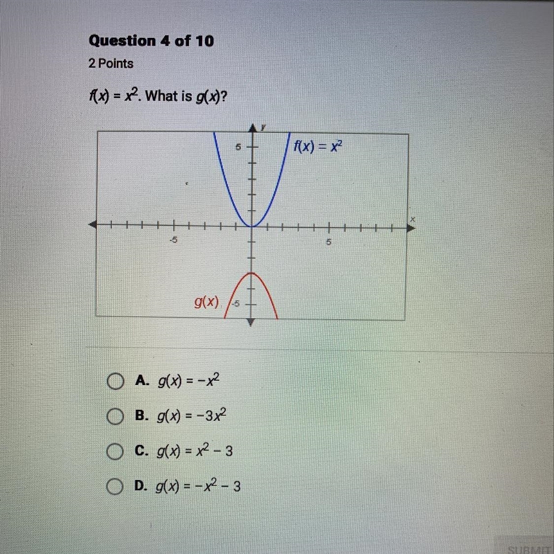 F(x) = x2. What is g(x)?-example-1