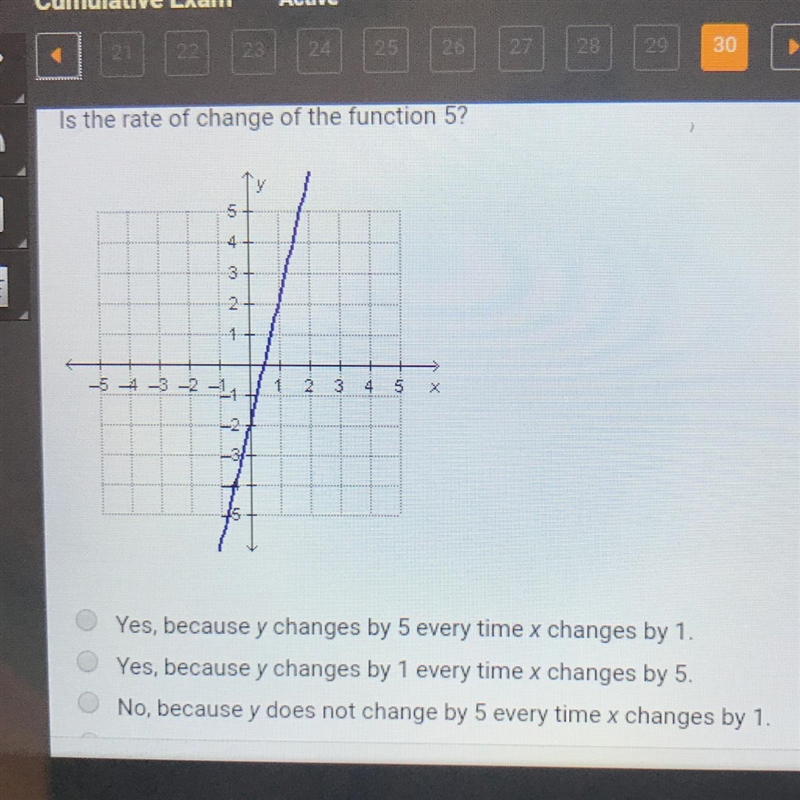 Is the rate of change of the function 5? Yes, because y changes by 5 every time x-example-1