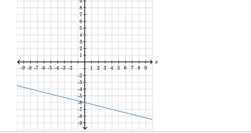 PLEASE HELP IM STUCK-example-2