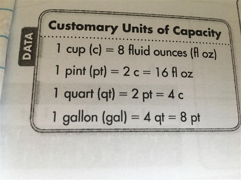 Casey has 2 1/2 gallons of juice. How many 1-pint containers can he fill?-example-2