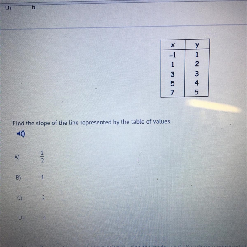 Find the slope of the line represented by the table of values.-example-1