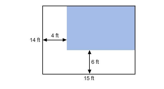 Write an expression that gives the area of the shaded region in the figure.-example-1