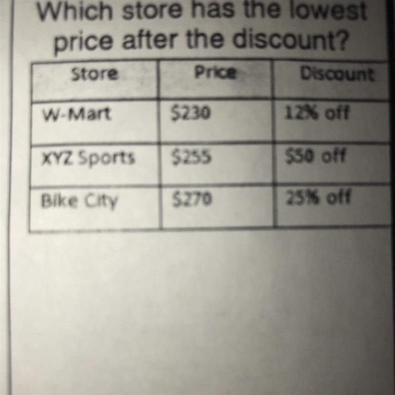 Which store has the lowest price after the discount?-example-1