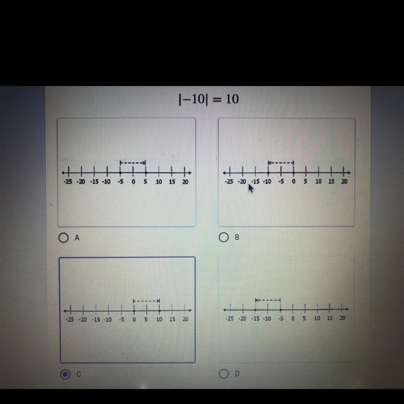 What model represents the equation below. Please give me a explanation.-example-1