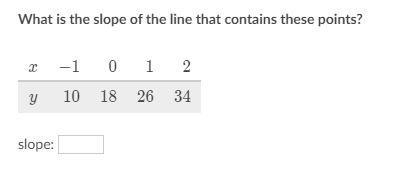 What is the slope of the line that contains these points?-example-1