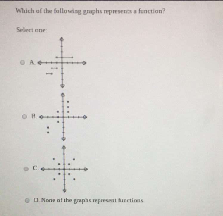 Please help me it’s on functions-example-1