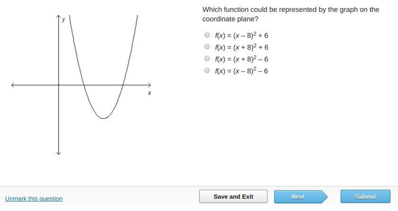 ASAP PLEASE IT IS TIMED Which function could be represented by the graph on the coordinate-example-1