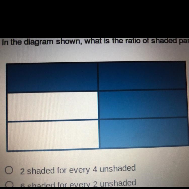 In the diagram shown, what is the ratio of shaded parts to unshaded parts? 2 shaded-example-1