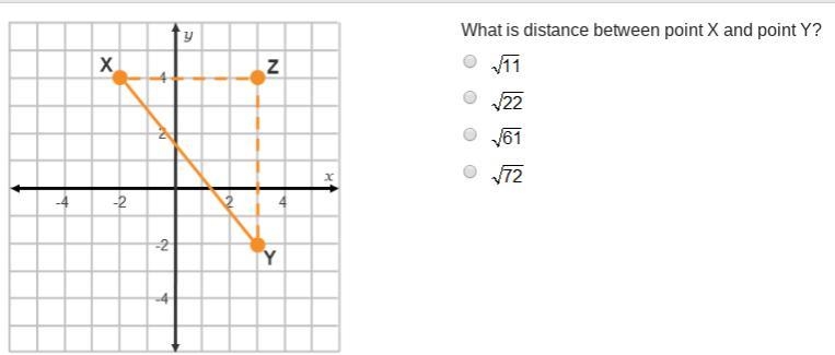 What is distance between point X and point Y? -------------------------------------------------------------------- StartRoot-example-1