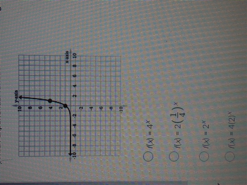 Which exponential function matches the graph below?-example-1