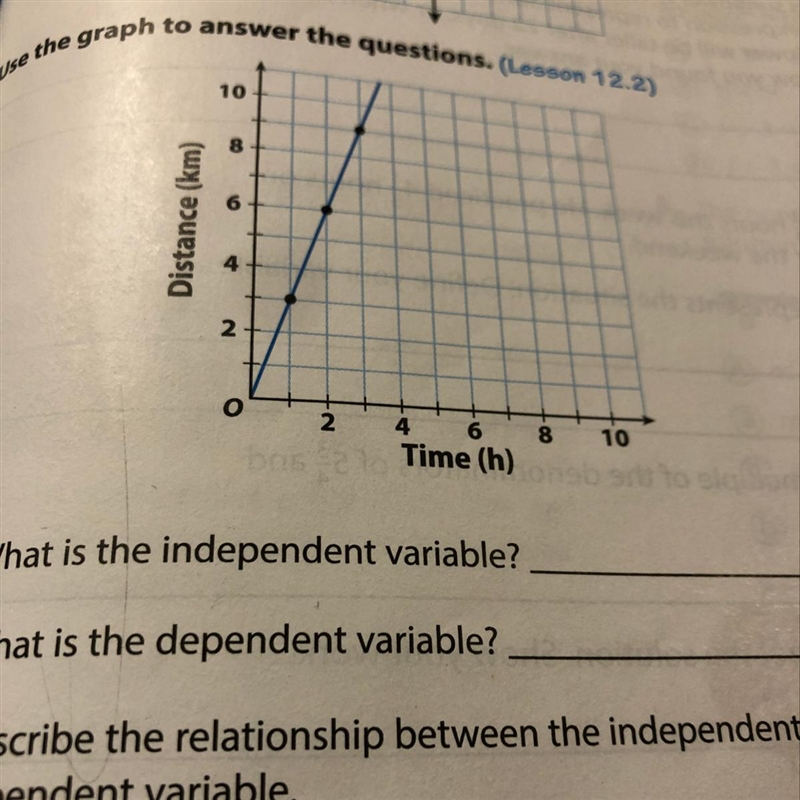 Describe the relationship between the independent variable and the dependent variable-example-1