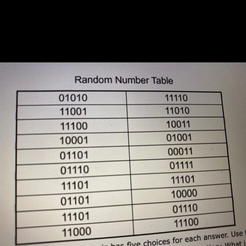 A five question multiple choice quiz has five choices for each answer. Use the random-example-1