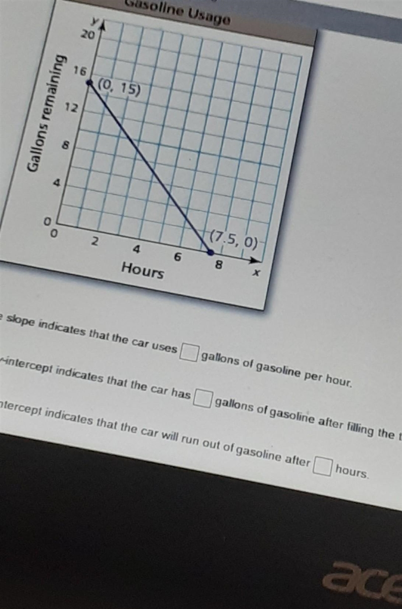 Omg pls help me the graph shows the number y of gallons of gasoline remaining in a-example-1