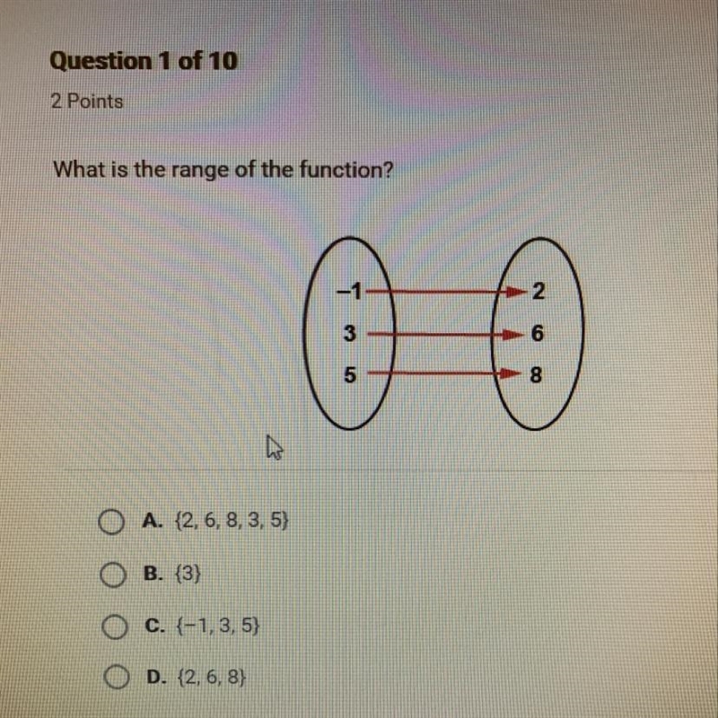 What is the range of the function?-example-1